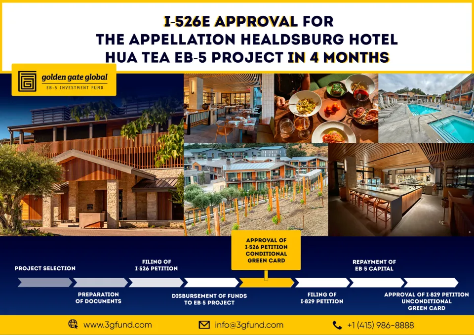 Investors Receive I-526E Approvals in 4 and 8 Months for High-Unemployment TEA EB-5 Project Investors Receive I-526E Approvals in 4 and 8 Months for High-Unemployment TEA EB-5 Project