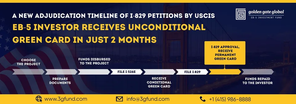 Golden Gate Global Celebrates Significant Improvement in I-829 Petition Processing Timelines Golden Gate Global Celebrates Significant Improvement in I-829 Petition Processing Timelines