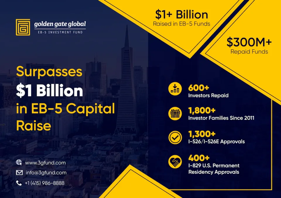 Golden Gate Global Crosses $1 Billion in EB-5 Capital Raise, Strengthening Its Position as a Top U.S. EB-5 Firm