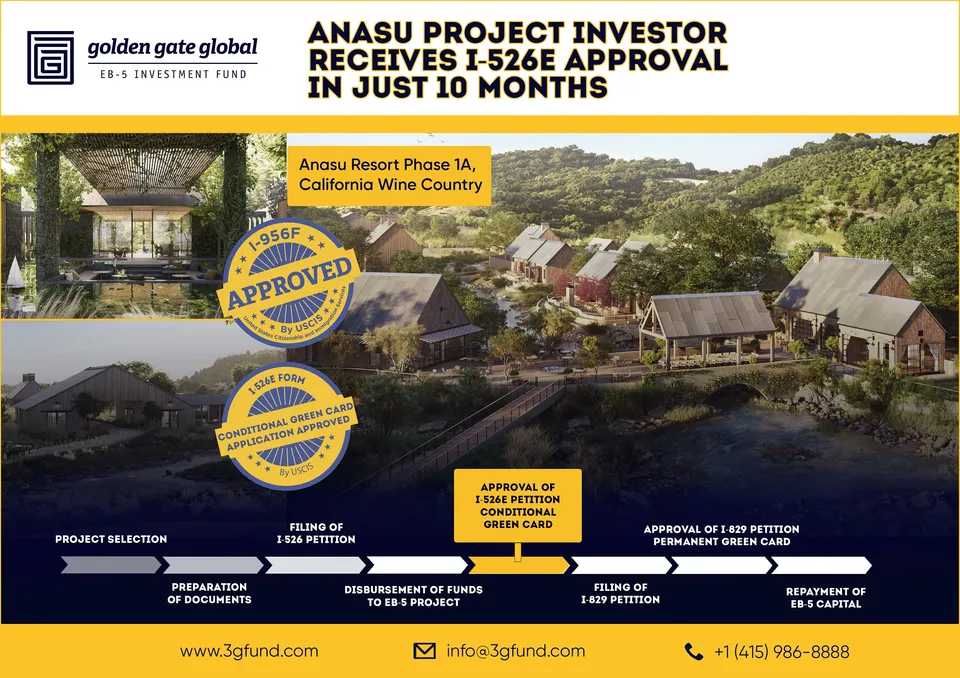 Anasu Project Investor Receives I-526E Approval in Just 10 Months Anasu Project Investor Receives I-526E Approval in Just 10 Months